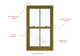 Replacements for Timber Sash Windows